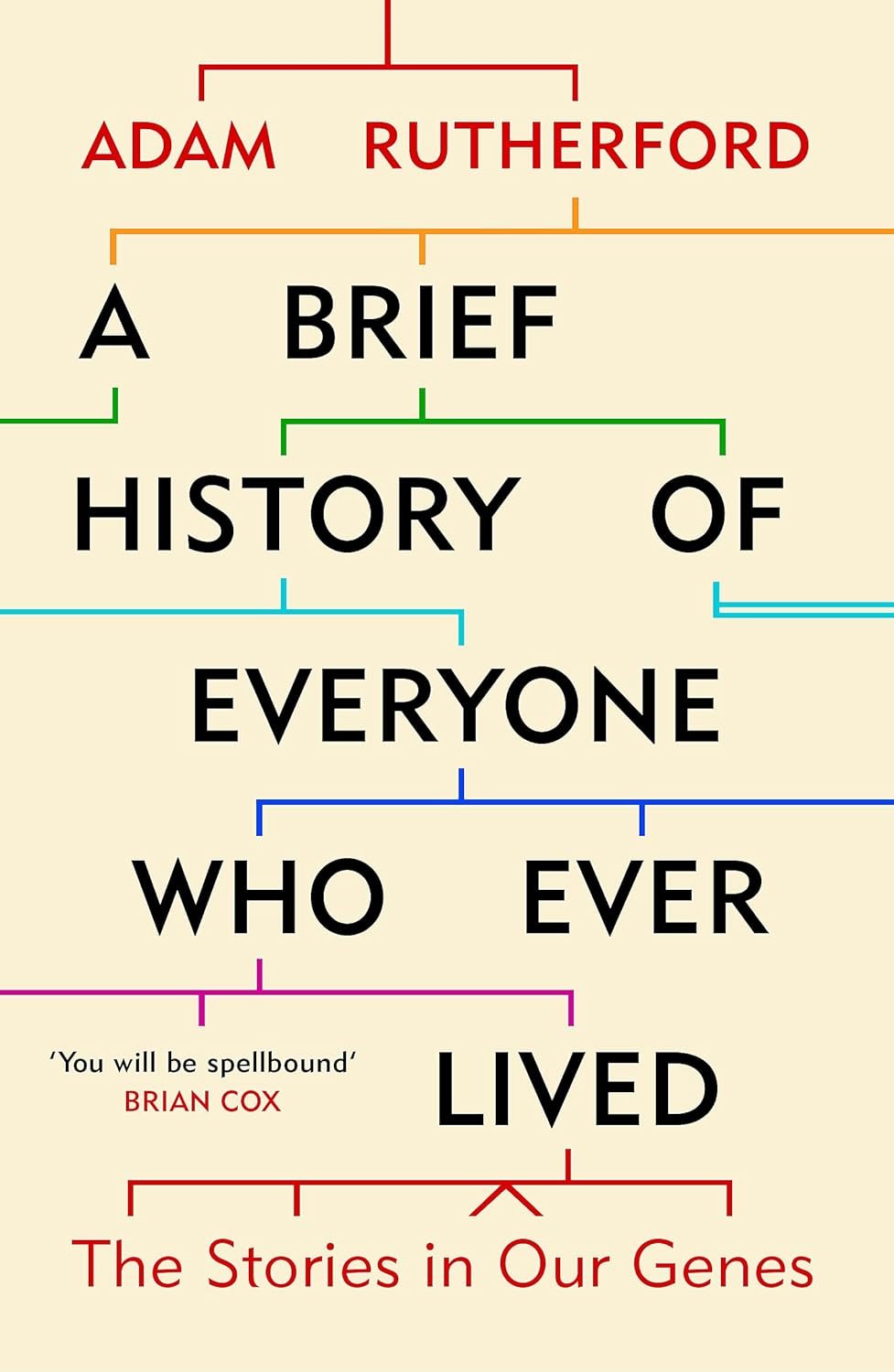 A Brief History Of Everyone Ever Lived A Brief History Of Everyone Ever Lived