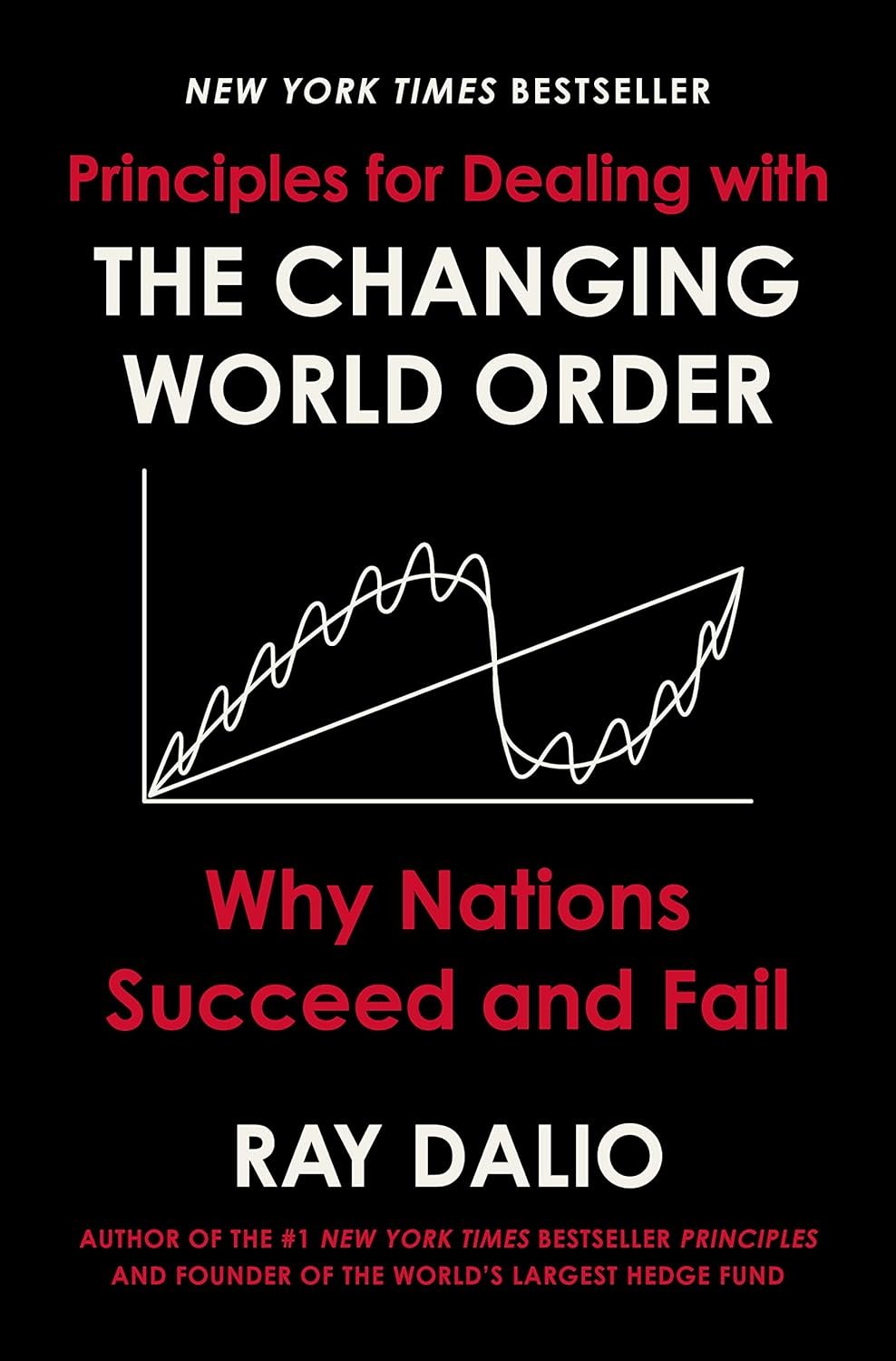 principles for dealing with the changing world order principles for dealing with the changing world order